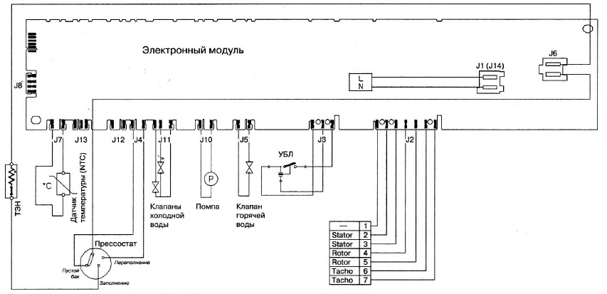 Vestel 32011925 схема