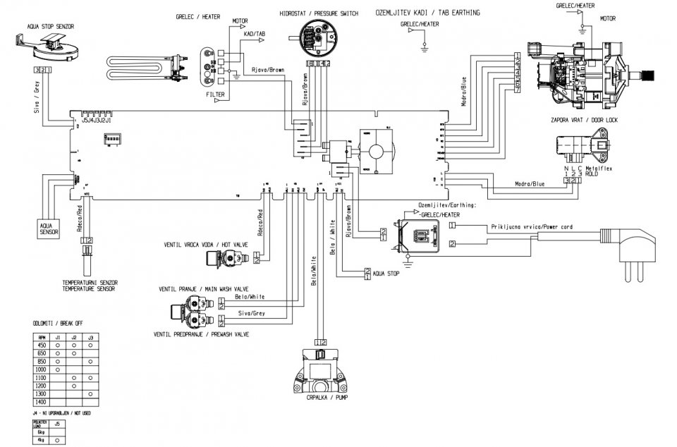 Gorenje sifra 385501 схема