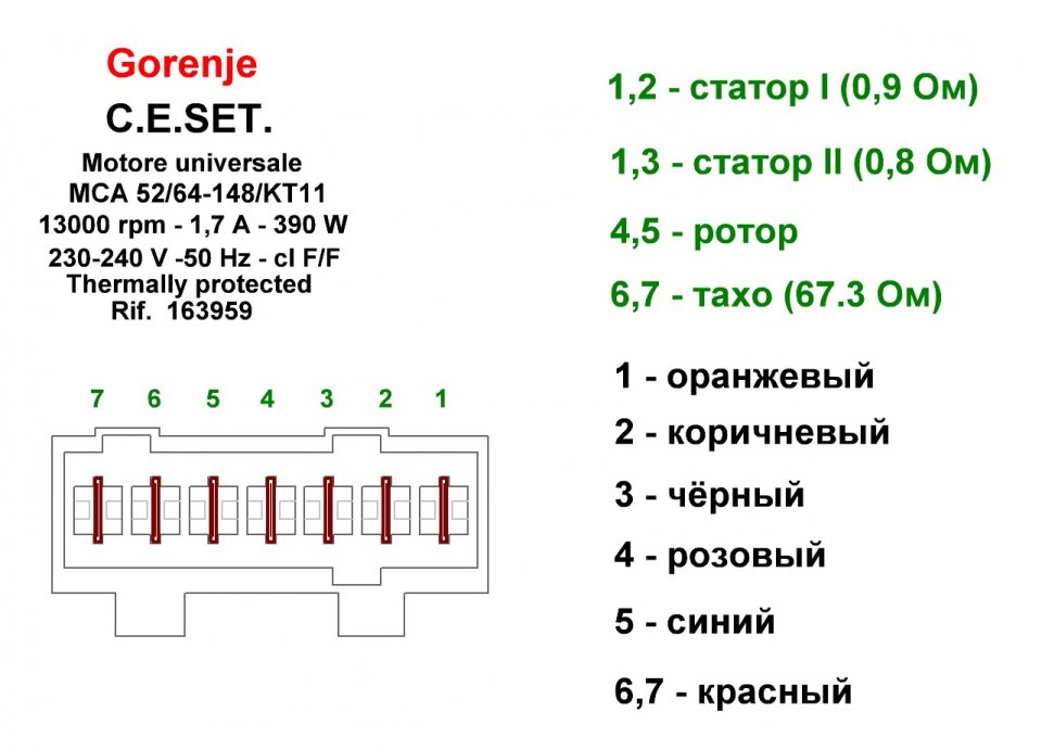 Схема соединения двигателя стиральной машины