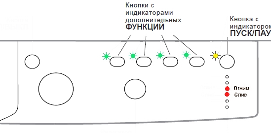 Аркадий 3 схема