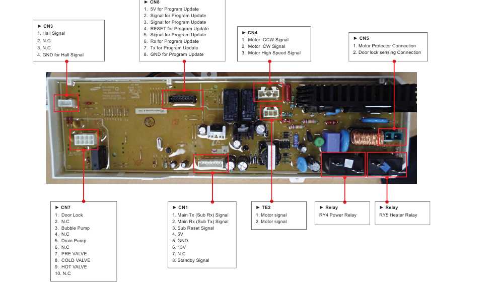 Машинка lg не включается. Плата управления стиральной машины LG схема подключения. Стиралка LG реле реверса. Подключить модуль стиральной машины Samsung 220. Стиральная машина самсунг 4. плата управления.
